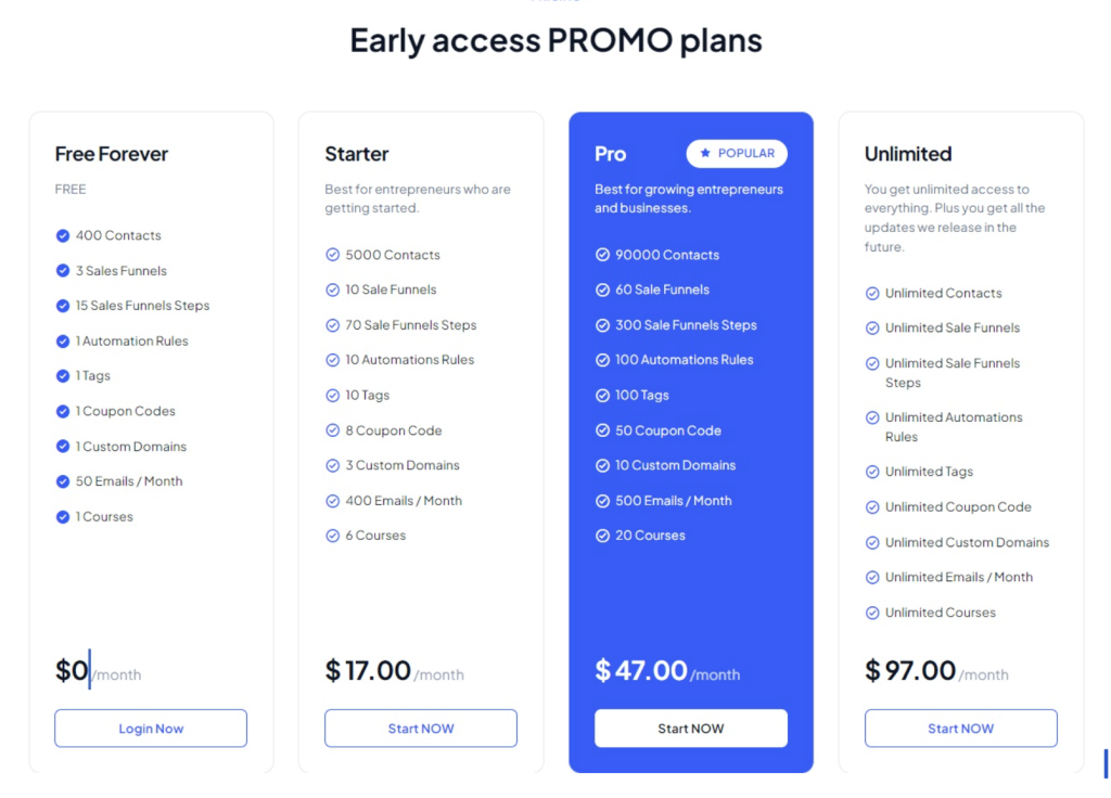 Clickera Review and pricing